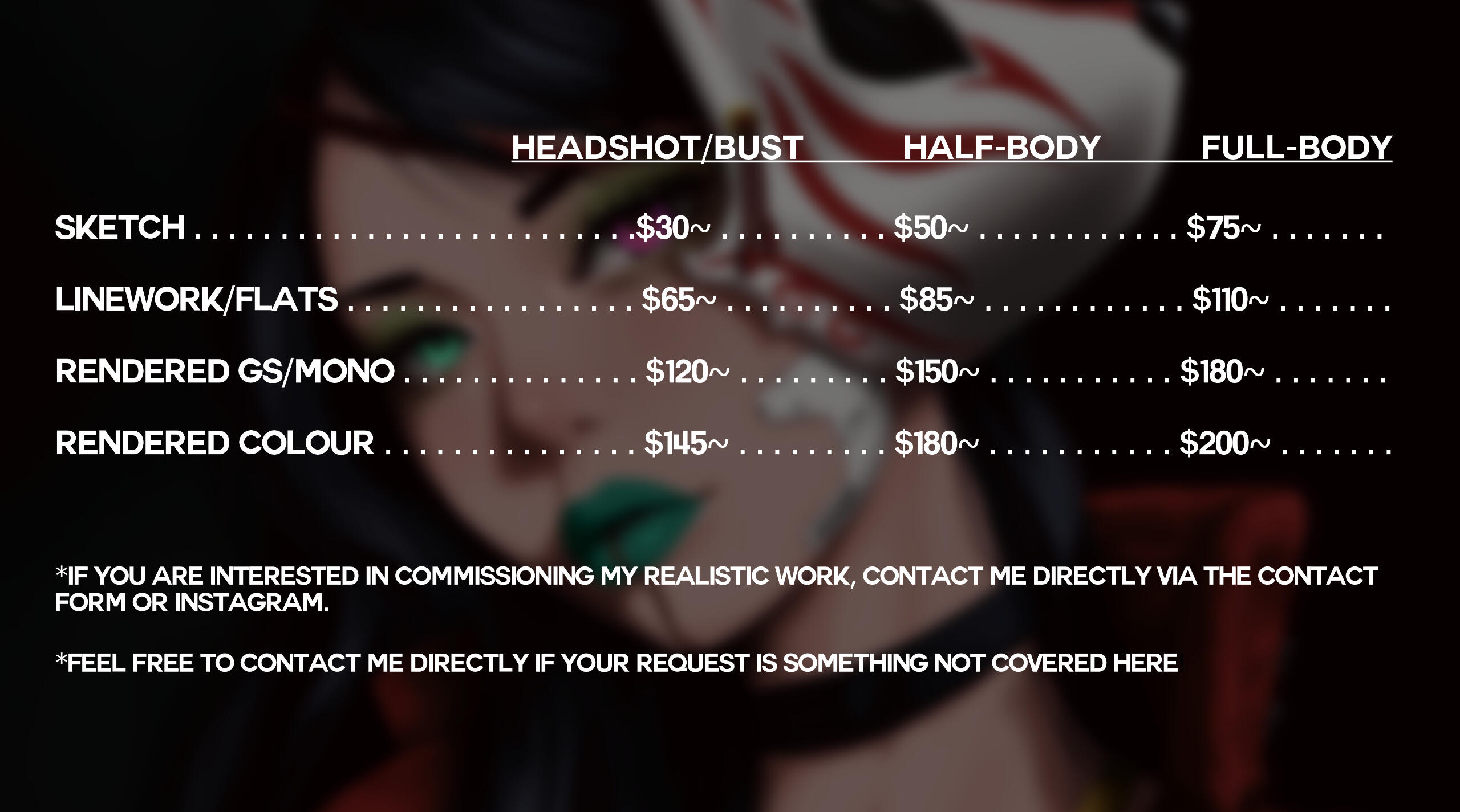 Pricing